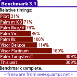 Benchmark - How fast is your Palm? Benchmark 3.0 knows.